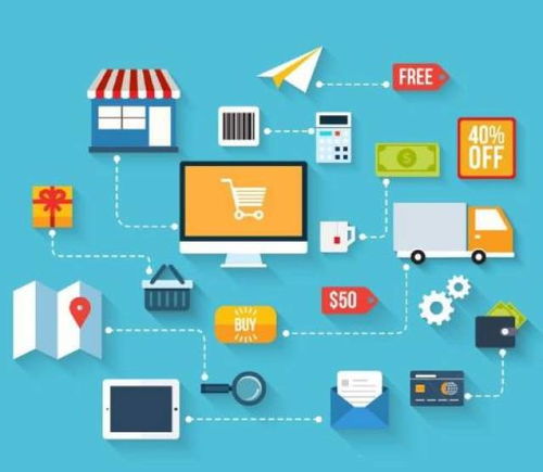 五種核心電子商務(wù)經(jīng)營與運營模式詳解